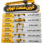 لیست قیمت جرثقیل سقفی و کارگاهی کرین صنعت تهران