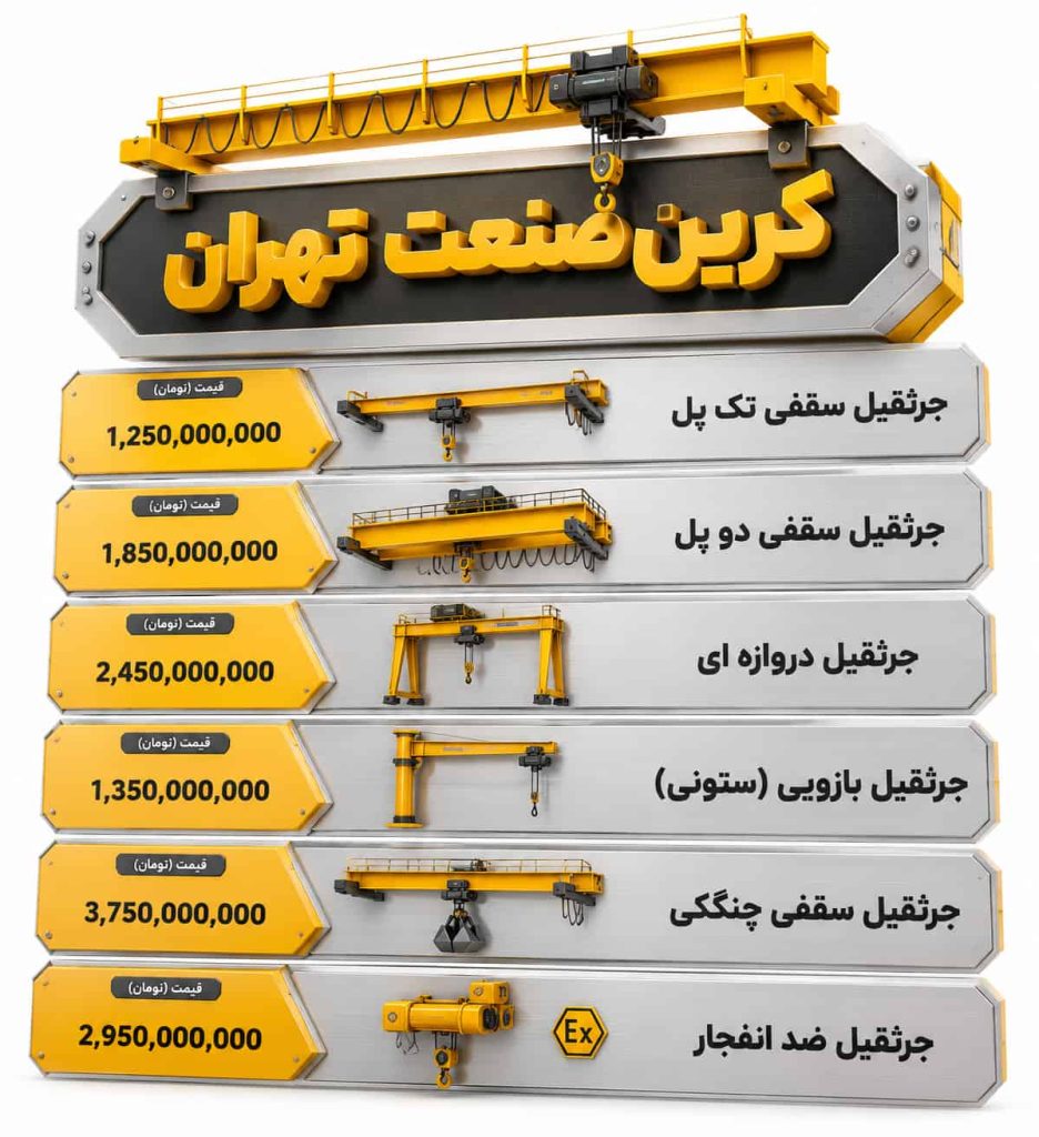 لیست قیمت جرثقیل سقفی و کارگاهی کرین صنعت تهران